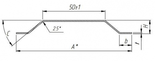 Шляпный профиль 20×50×20×1.5